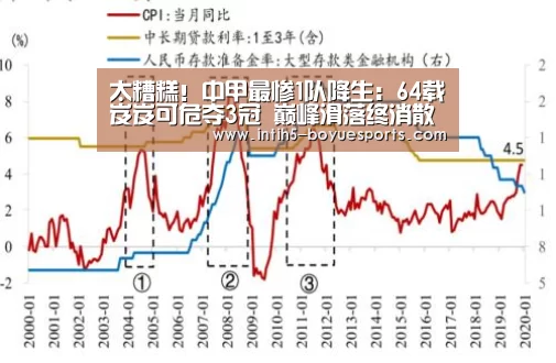 太糟糕!中甲最惨1队降生:64载岌岌可危夺3冠 巅峰滑落终消散“ 博鱼官方网站入口”(图1) 博鱼官方网站入口